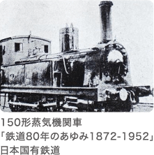 150形蒸気機関車「鉄道80年のあゆみ1872-1952」日本国有鉄道