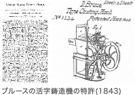 ブルースの活字鋳造機の特許(1843)