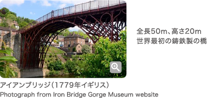 アイアンブリッジ(1779年イギリス) 全長50m、高さ20m 世界最初の鋳鉄製の橋