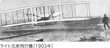 ライト兄弟飛行機(1903年)